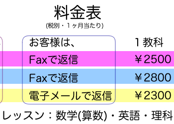 料金表