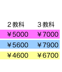 料金表